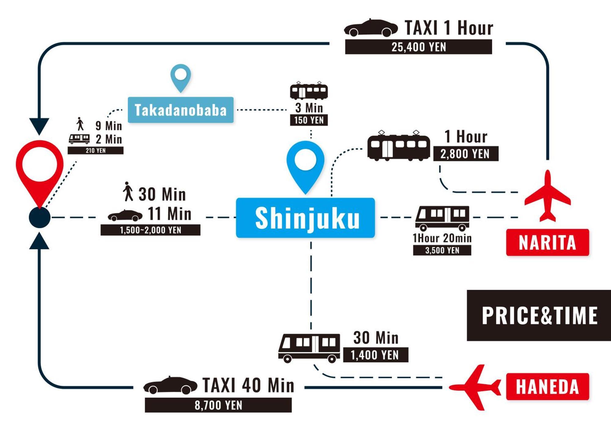 Appartement Ari Shinjuku-takadanobaba Tokio